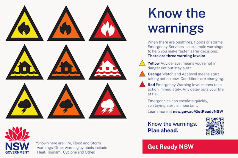 Know the warnings