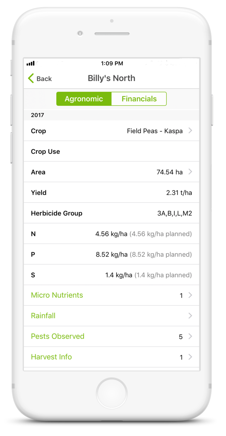 au-agronomic-snapshot