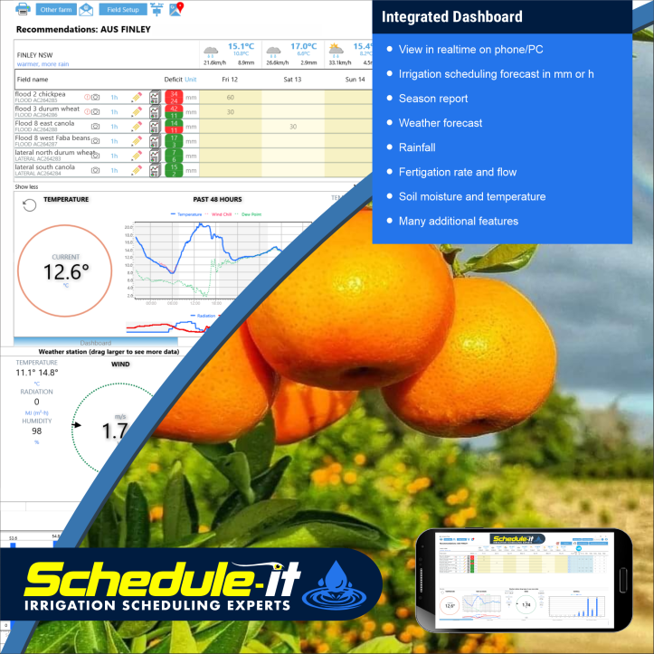 Schedule-It (Pty) Ltd > Horticulture irrigation scheduling solution > 79492814-fb7d-4542-a4af-94c9ff009087 - Schedule-it_Integrated_Dashboard