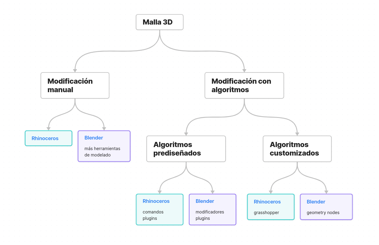 https://images.ctfassets.net/bmthvk9a24sb/5ItCyz4cHBDvzyTDirLcyO/93ec9a94bc1df77e11d9b657c89d51dc/Screenshot_from_2024-09-08_13-32-14.png
