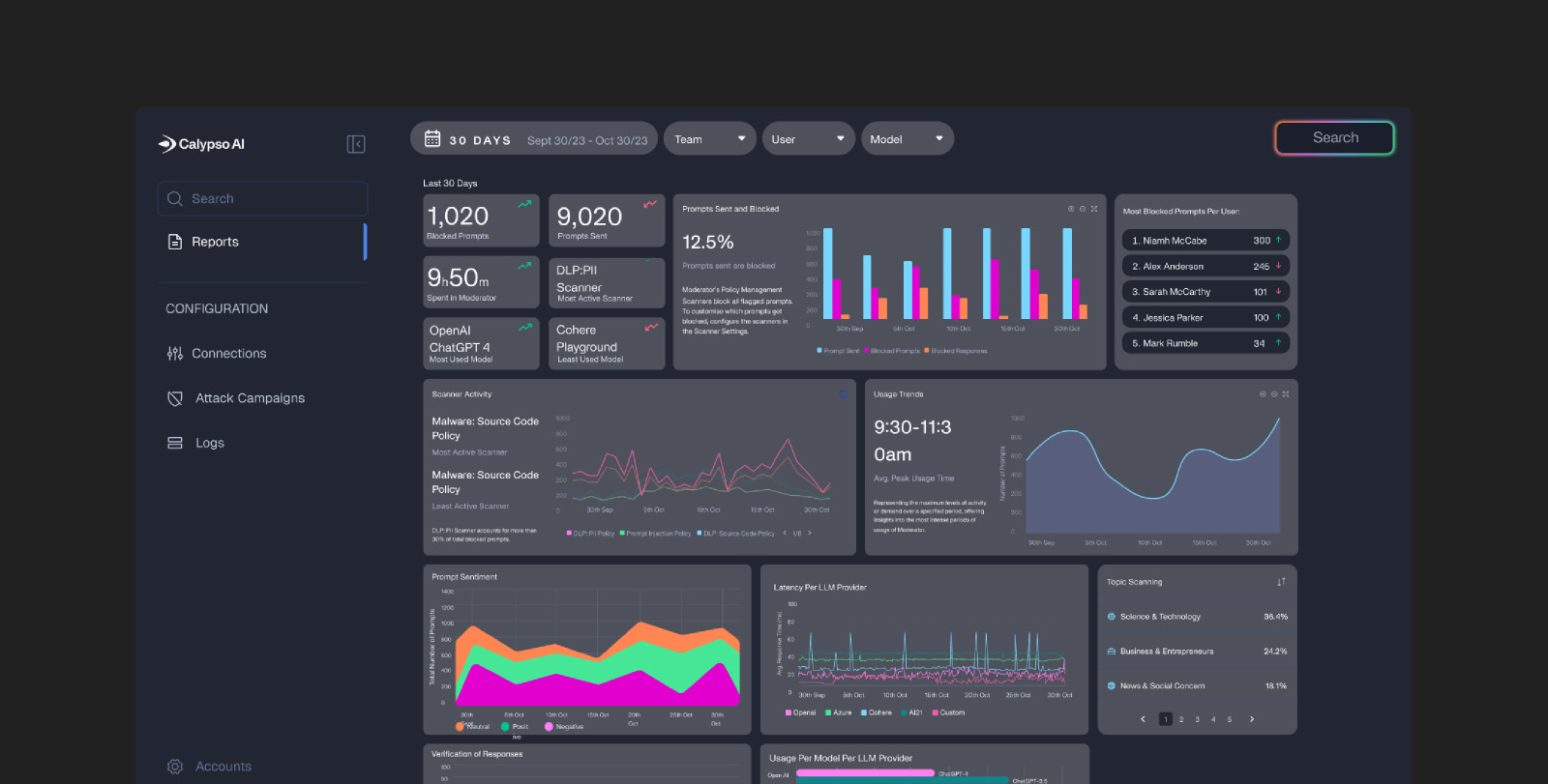 Calypso risk management software dashboard