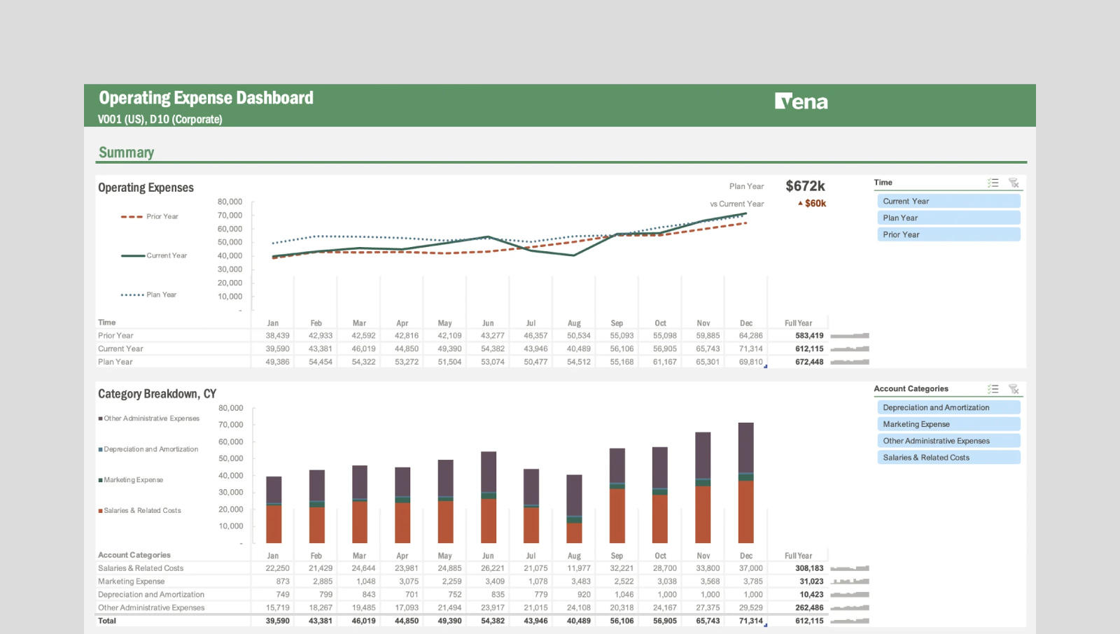 Screenshot of the Vena platform.