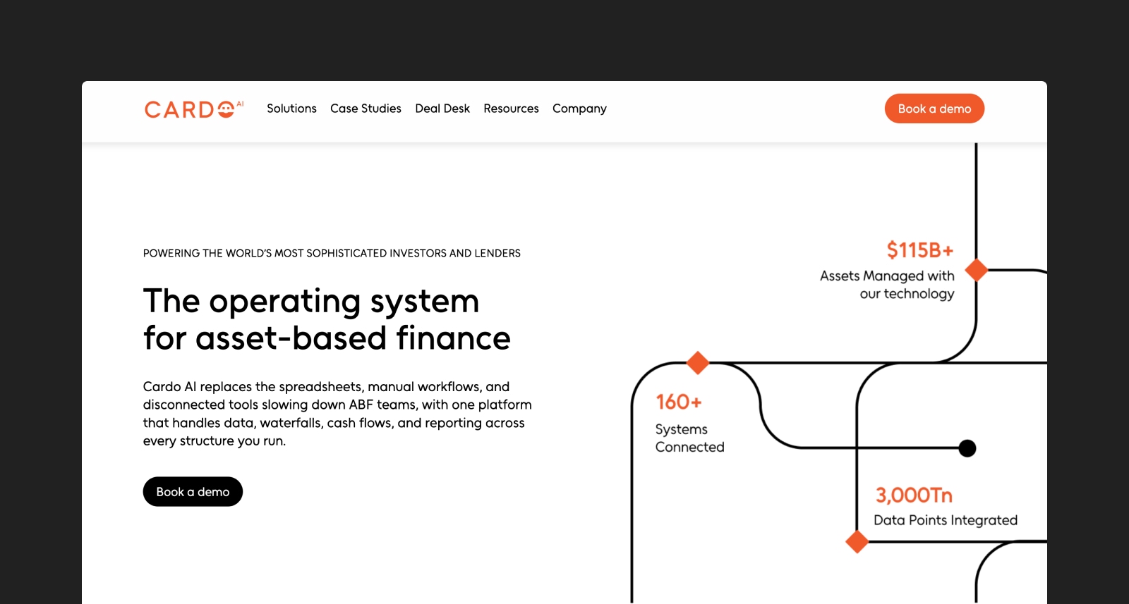 Cardo AI homepage