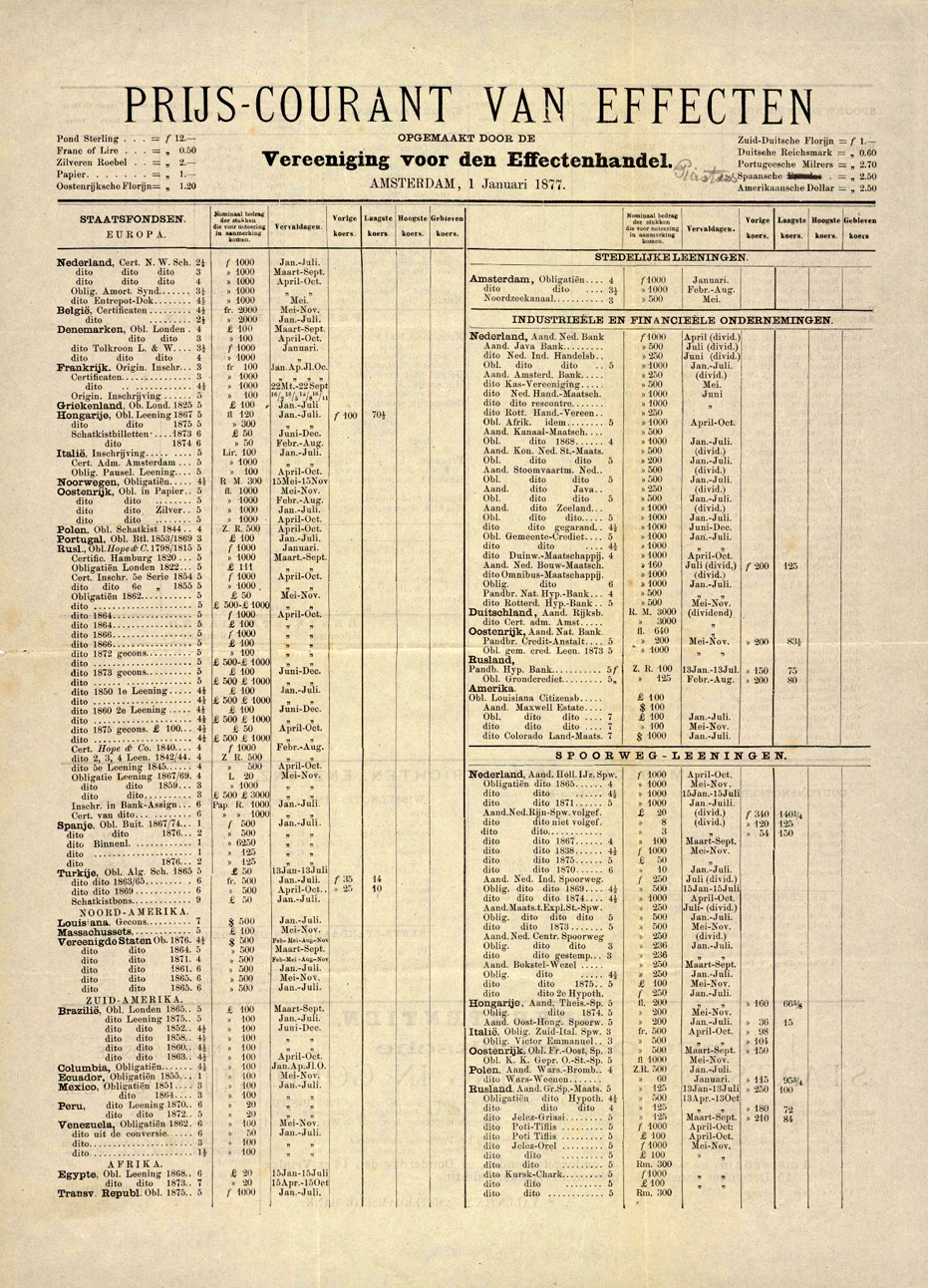 First published securities list, 1796