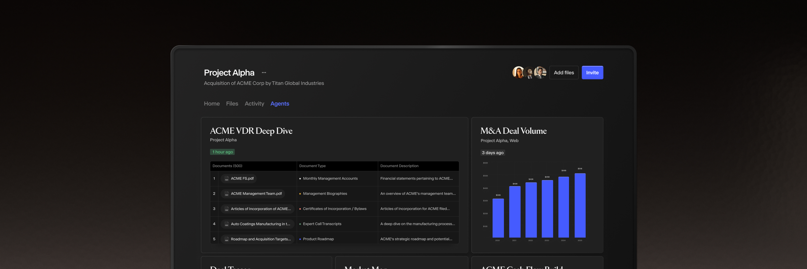 Introducing Projects cover image