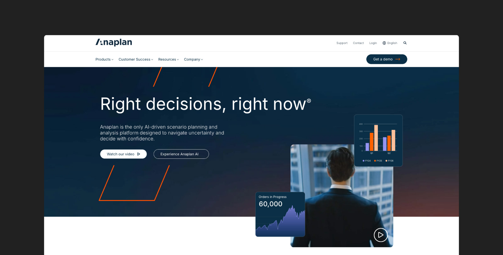 Anaplan homepage.