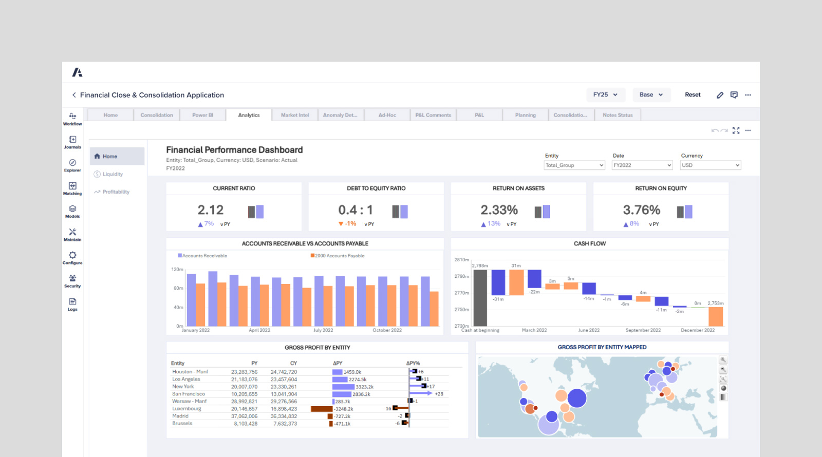 Screenshot of the Anaplan platform.