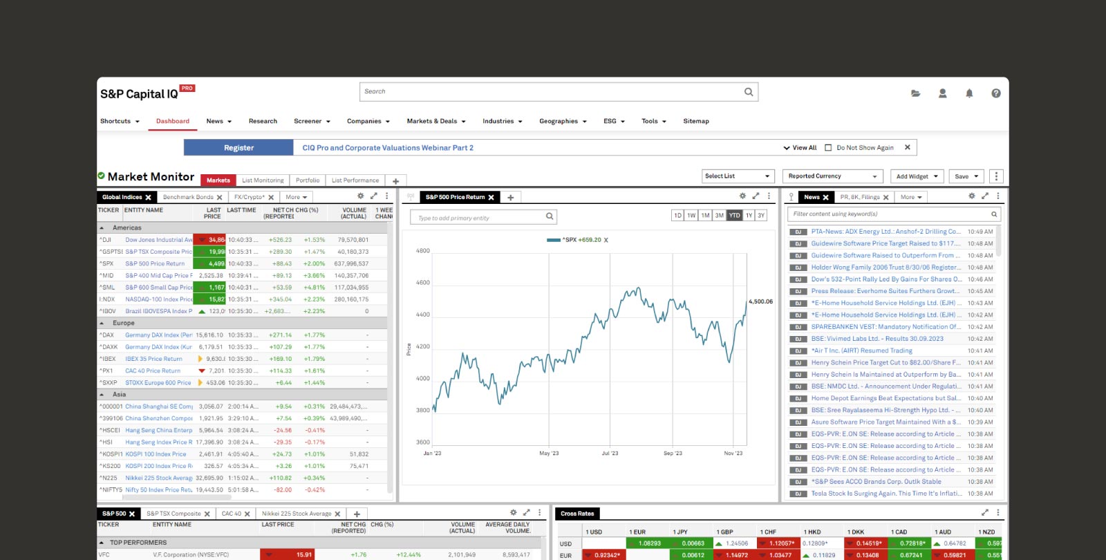 S&P Capital IQ Pro platform