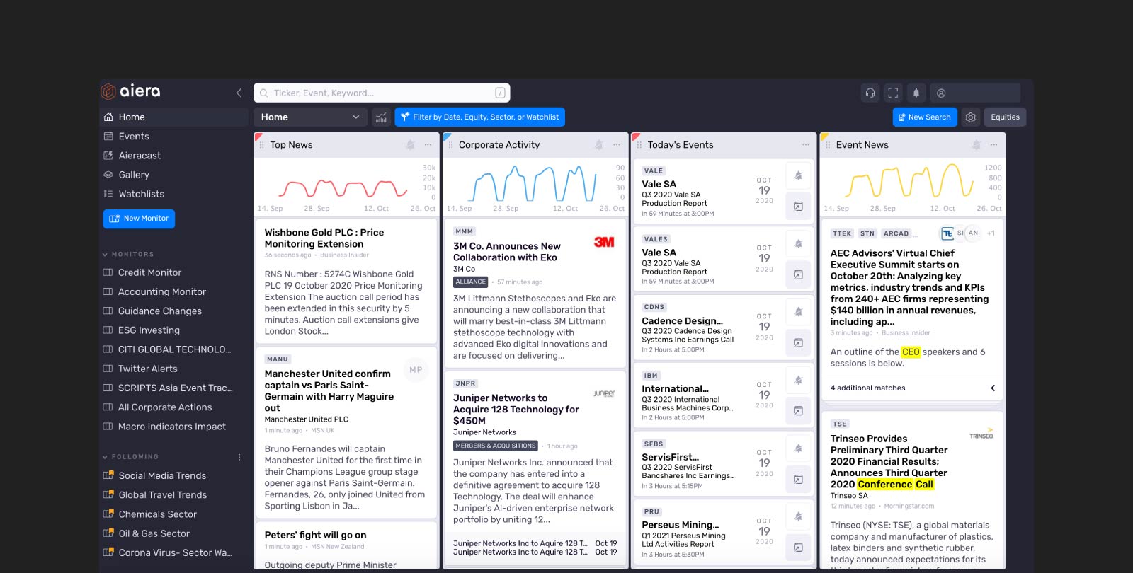Aiera finance software