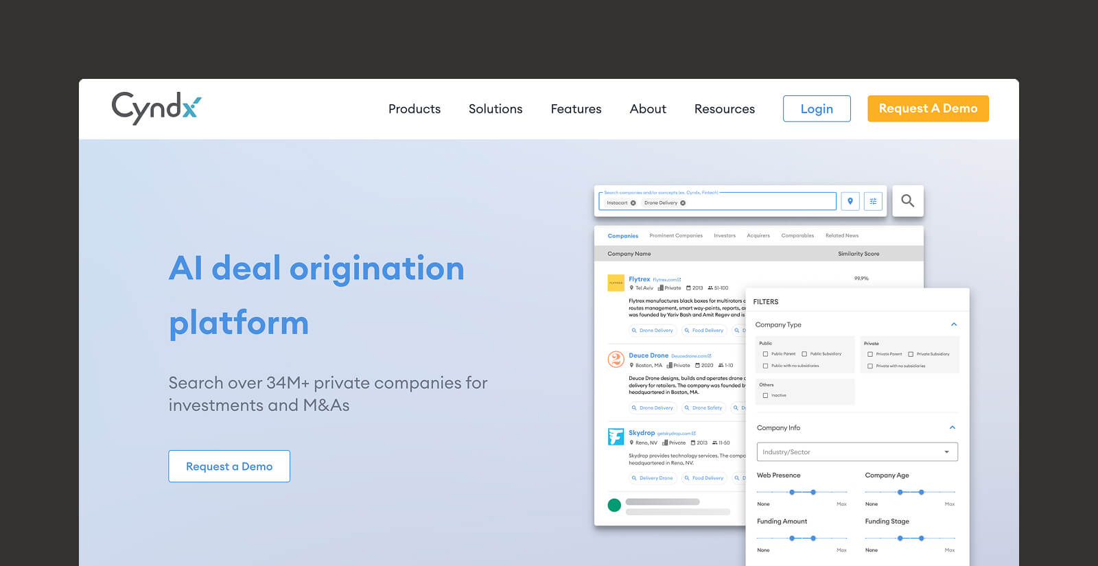 Cyndx website