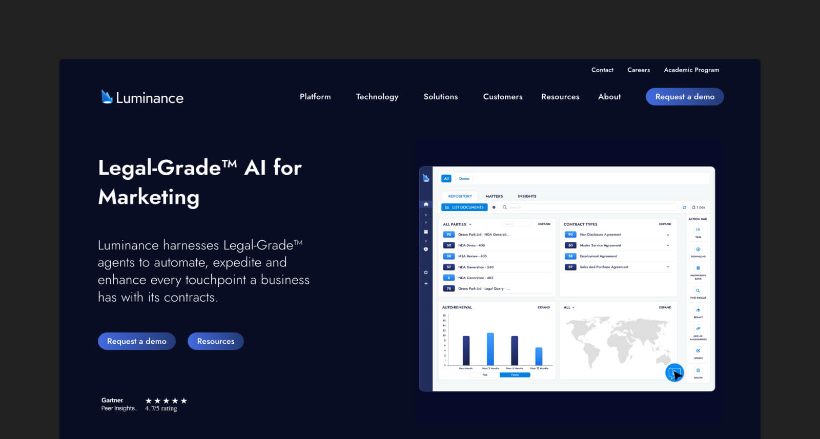 AlphaSense's research and monitoring tool that supports commercial and market due diligence.