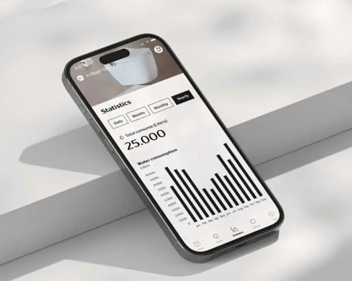 Smartphone displaying water consumption statistics with a bar graph showing usage data and total consumption of 25,000 units.