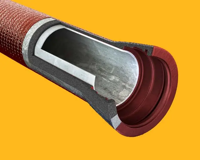 Cross-section of a pipe showing multiple layers of materials with a red outer coating against a bright yellow background.