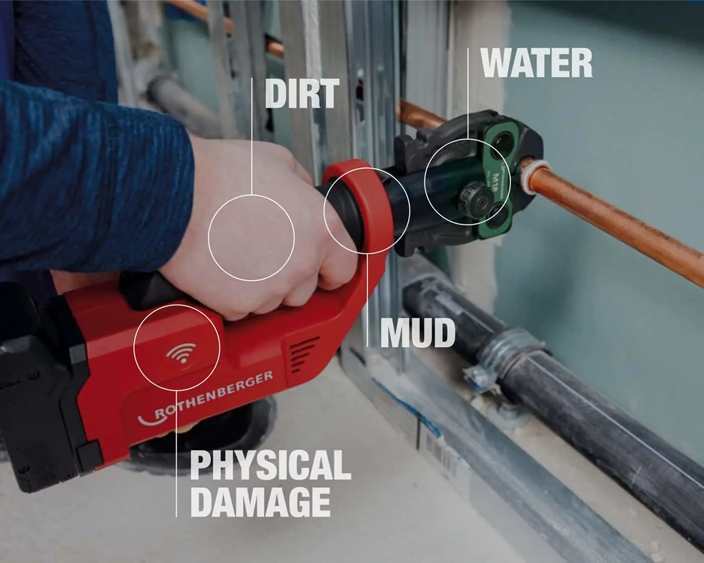 Hand using Rothenberger tool on copper pipes with labeled hazards: dirt, water, mud, and physical damage.