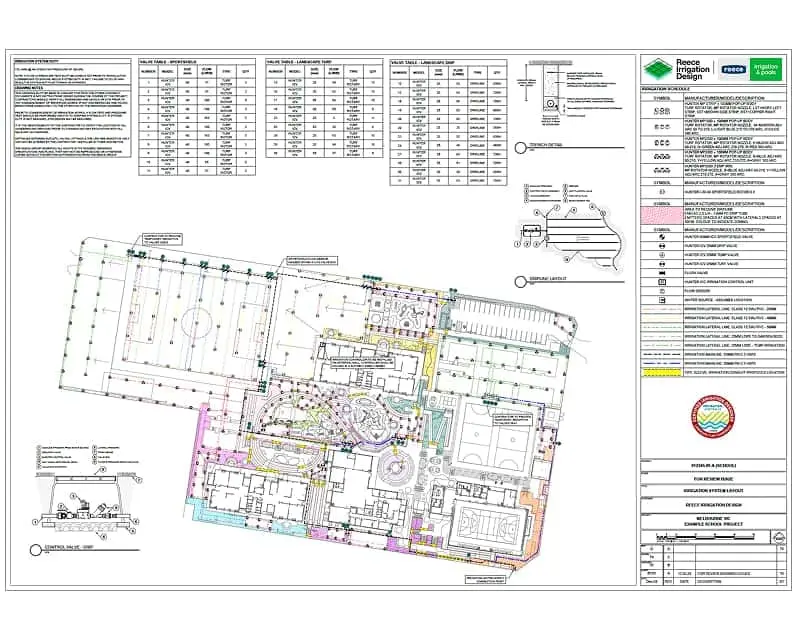 Detailed irrigation system layout for a property showing water lines, zones, and schedule with technical specifications.