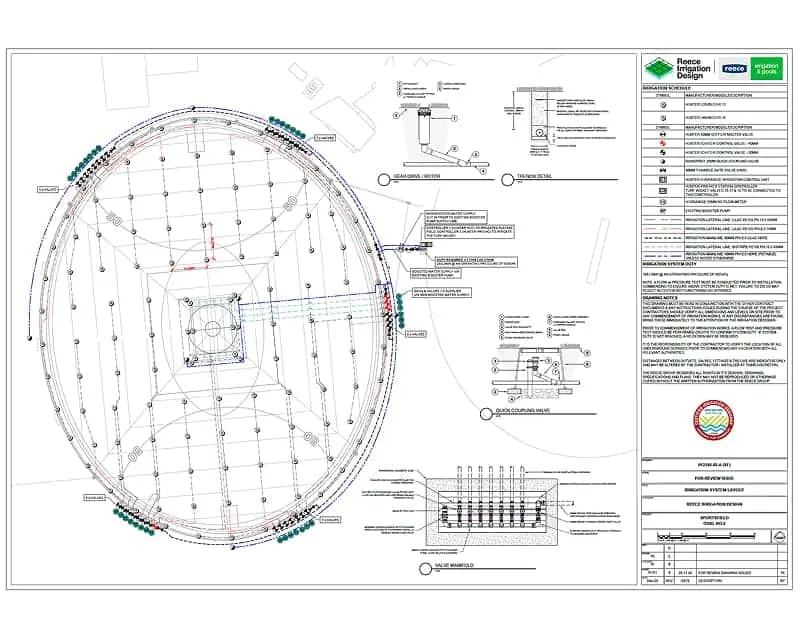 Aerial site plan showing an oval-shaped development area with marked boundaries, irrigation layout, and surrounding properties.