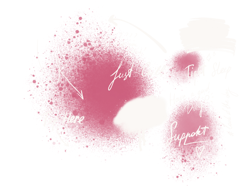 Stickers set for Procreate