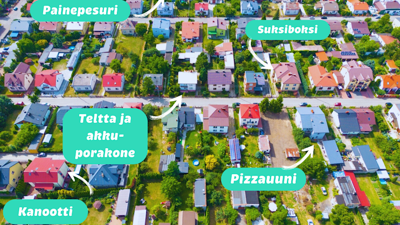 Jakamistalous naapurustossa