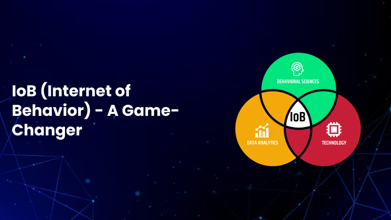 Internet Of Behavior