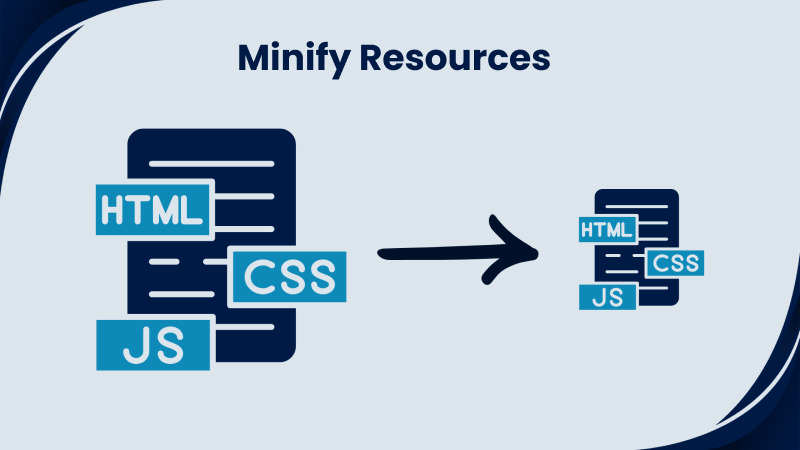 Minify code to optimize website performance