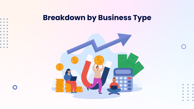 Breakdown by Business Type