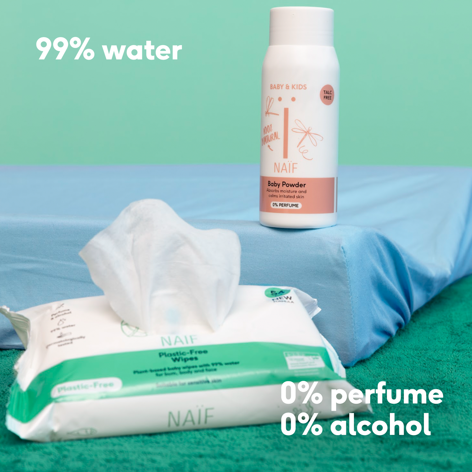Digital shelf - 99% water - water wipes