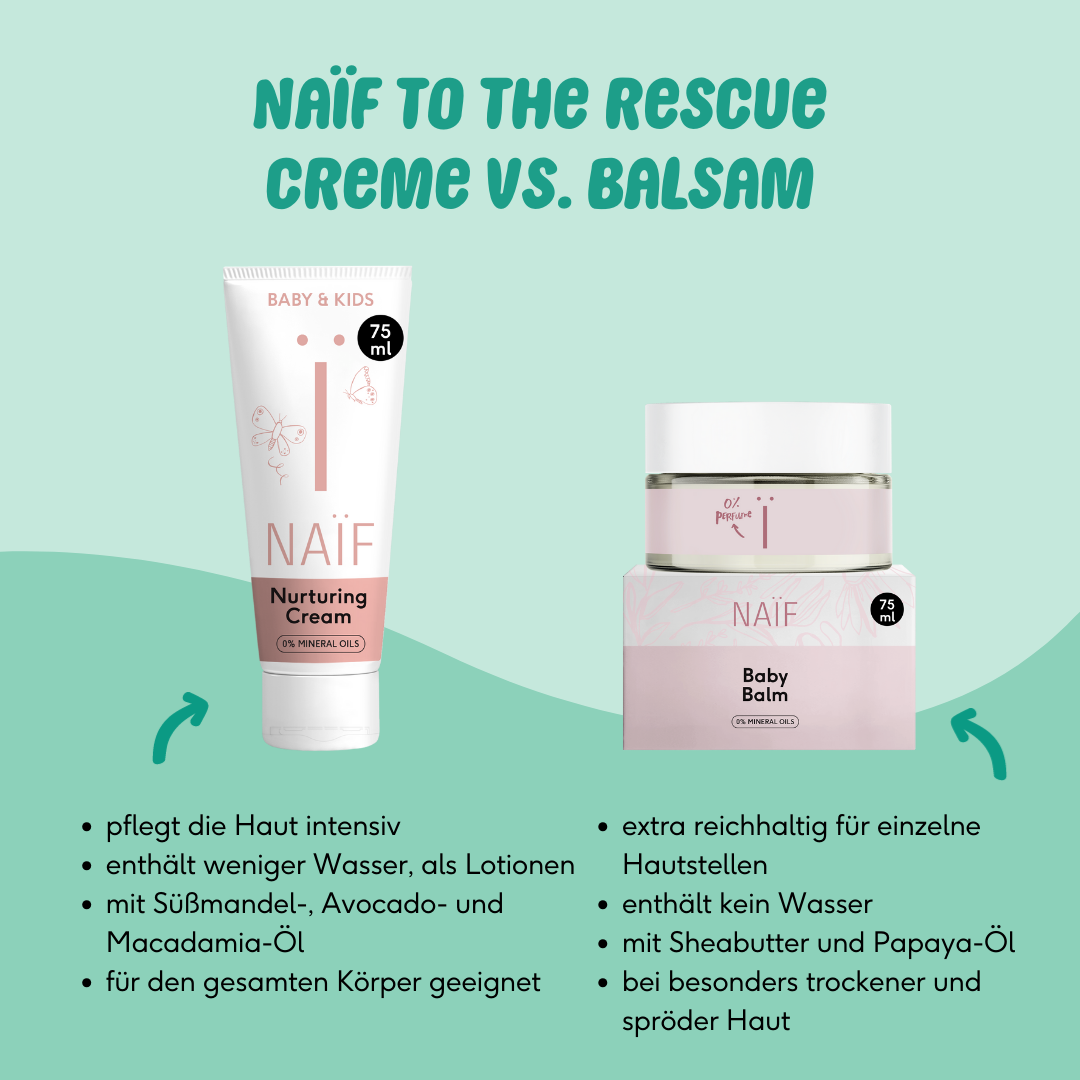 Cream versus Balm (1)