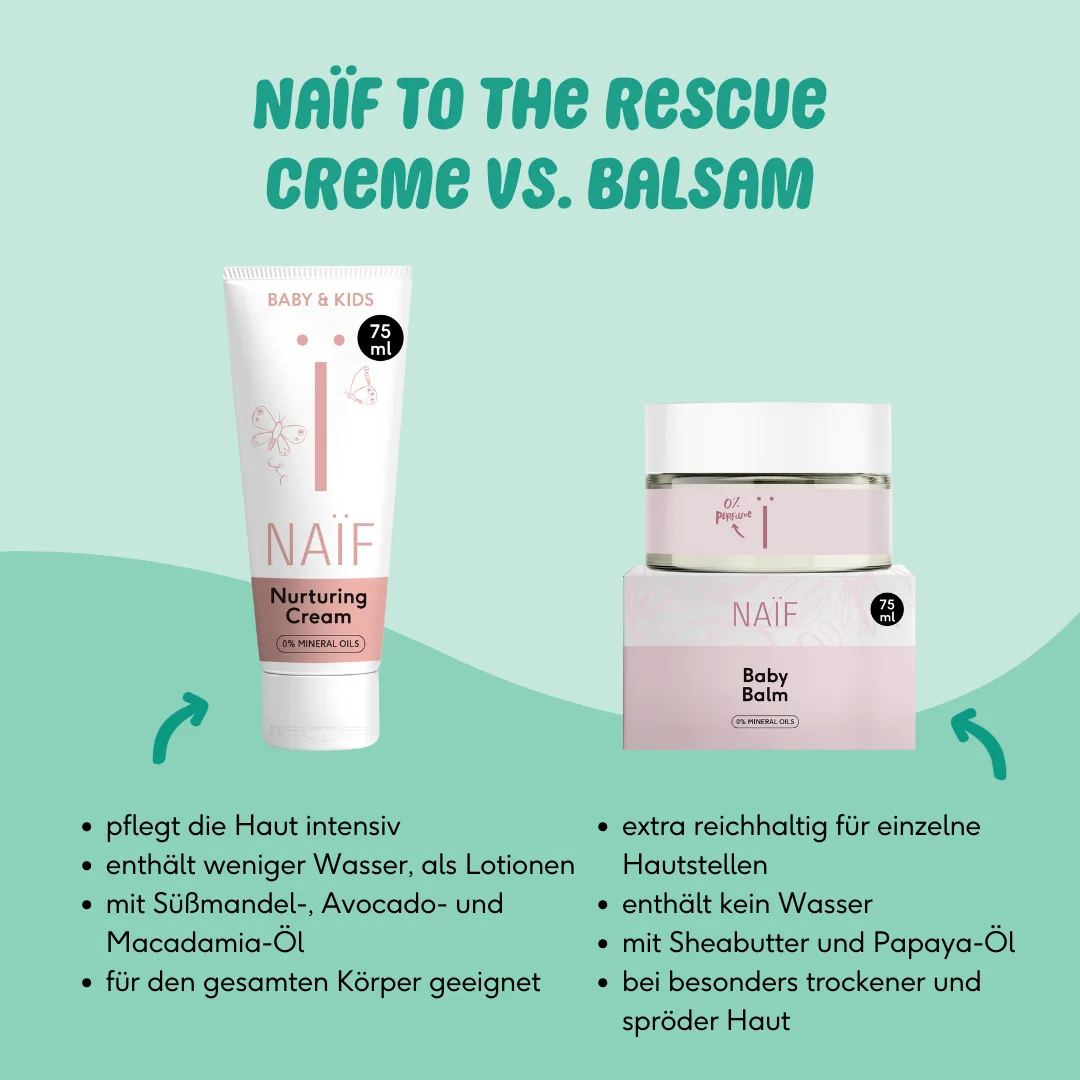 Cream versus Balm (1)