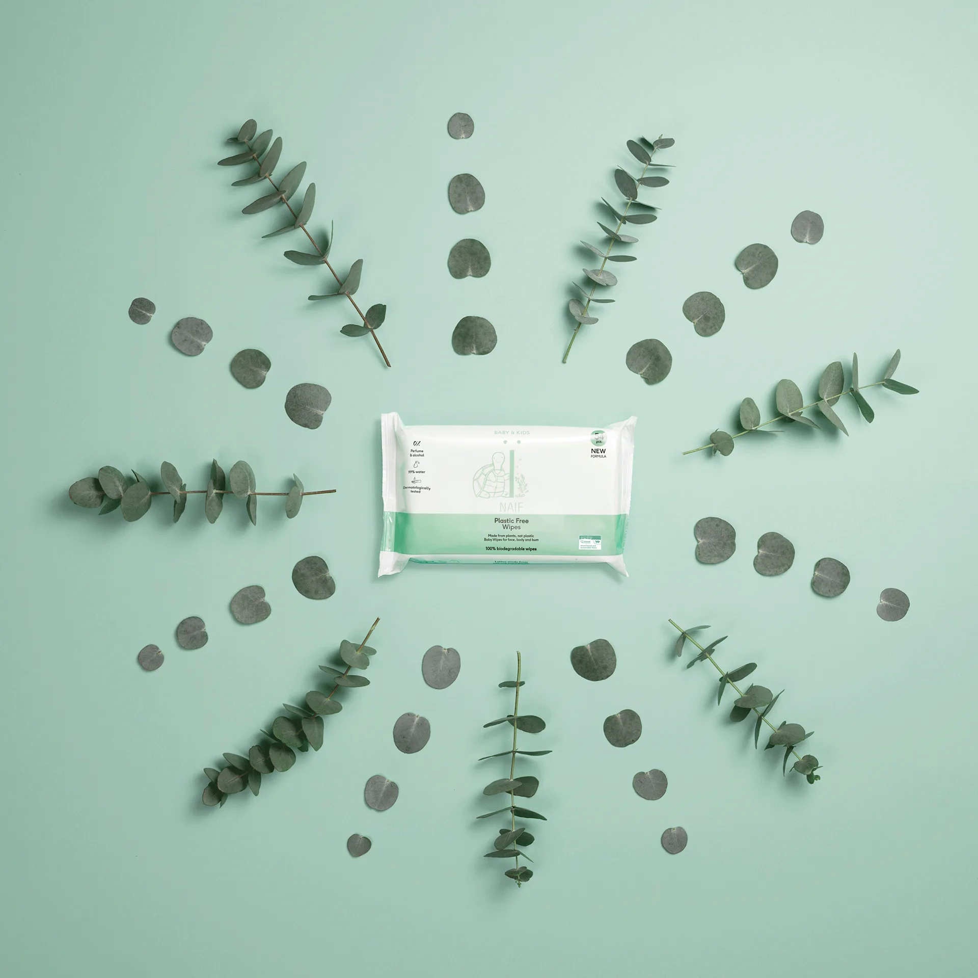 Water 2024 wipes inci