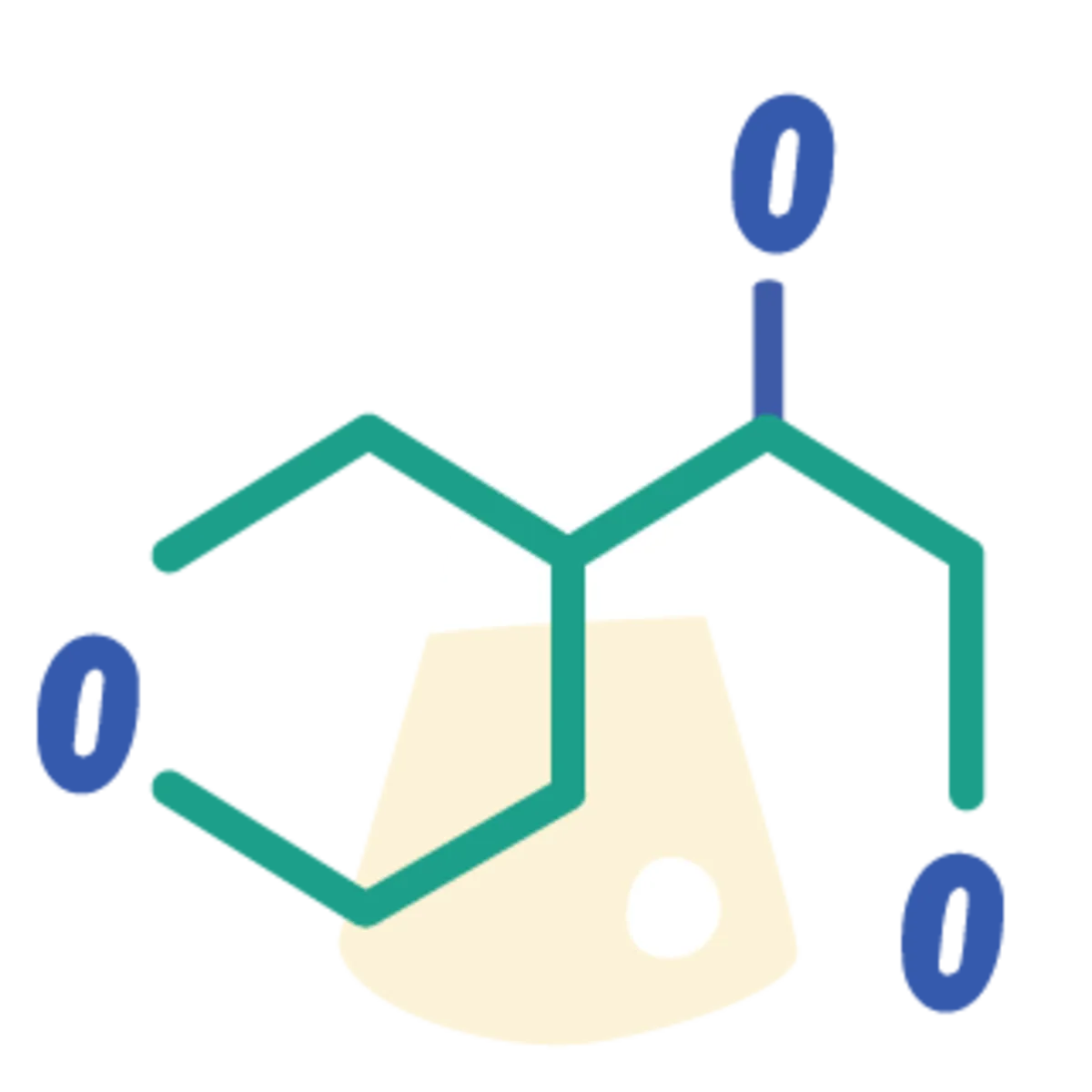 Capric or caprylic triglyceride