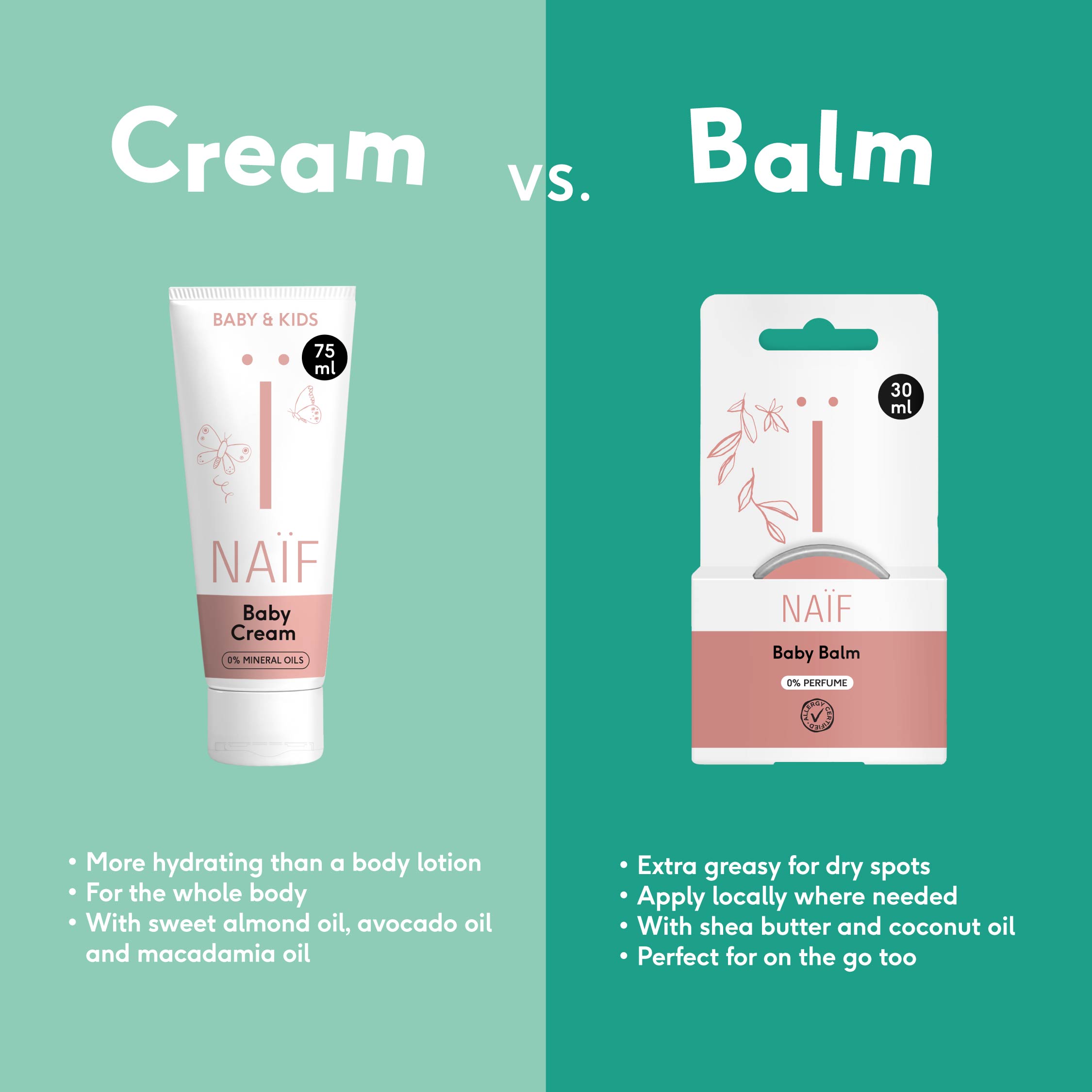 Baby Cream v.s Baby Balm