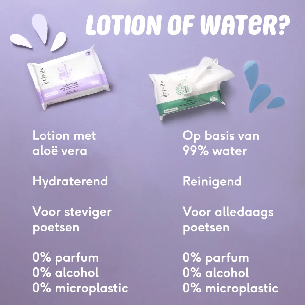 Water vs Lotion