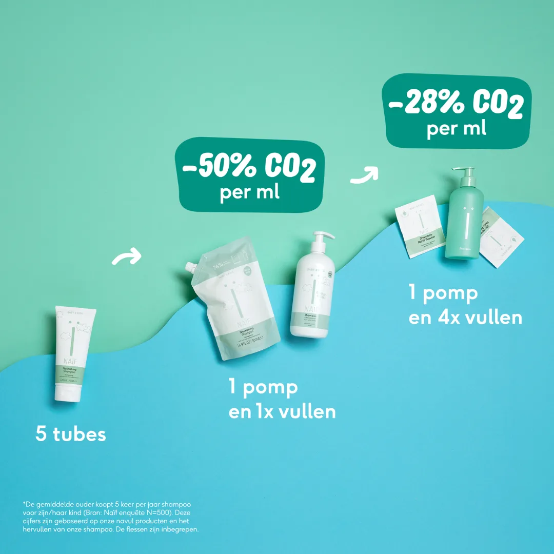 bottle+shampoo powder 3