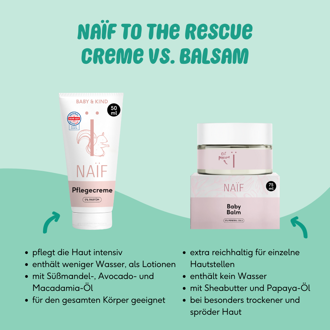 Cream versus Balm