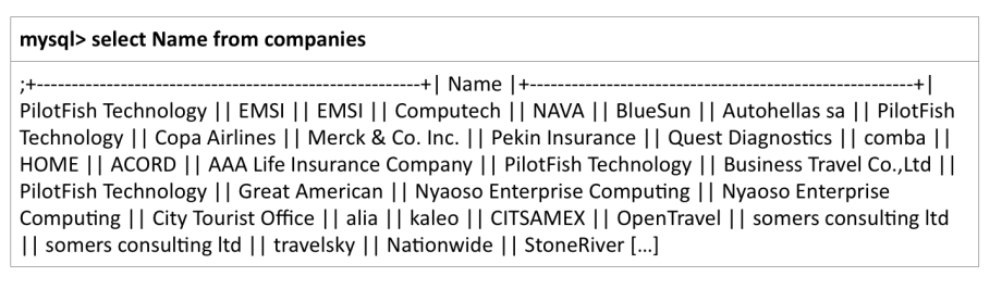 mysql screenshot