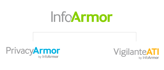 InfoArmor product logos