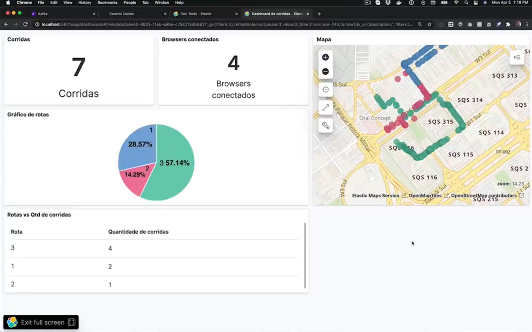 Kibana