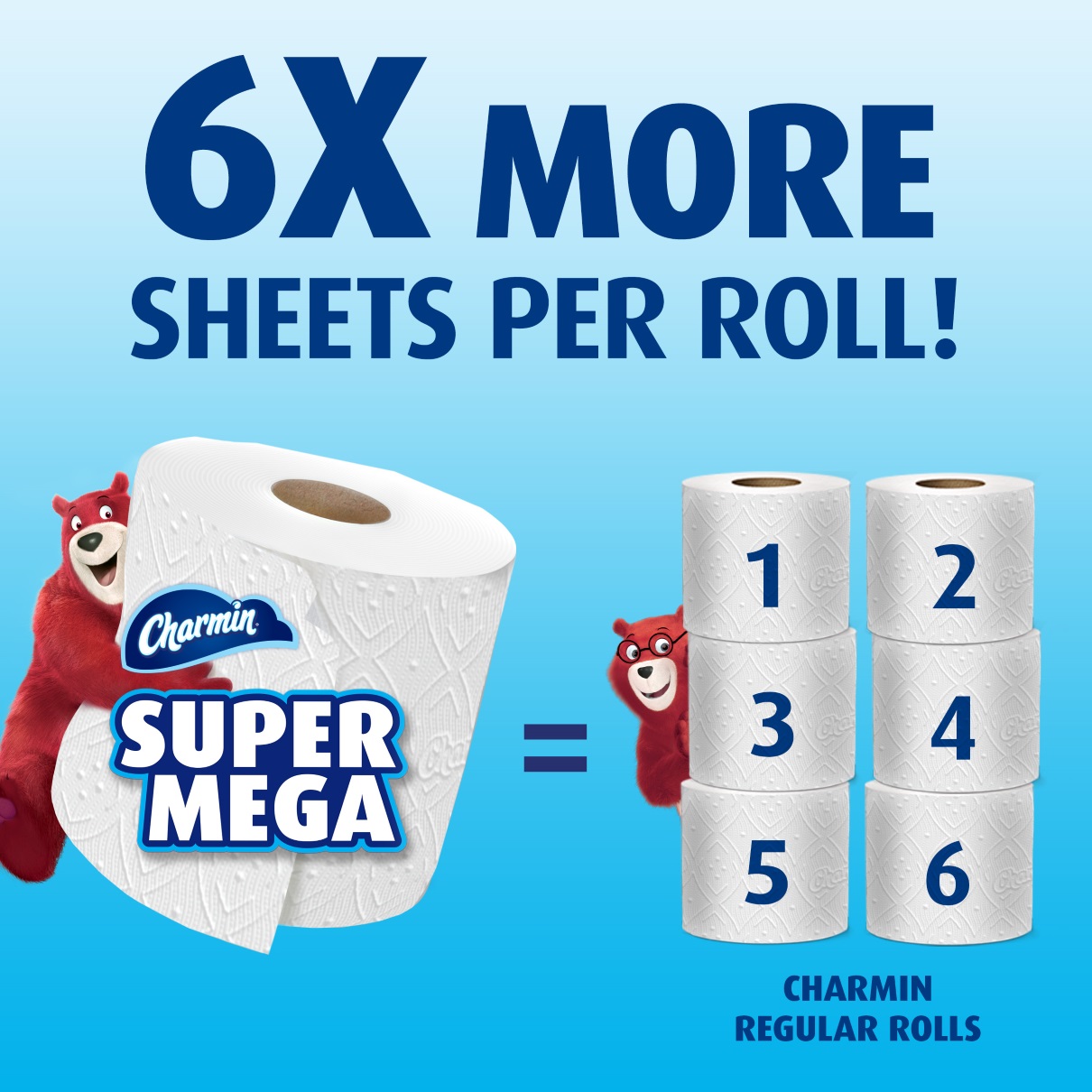 Get 6X more sheets per roll with ultra strong super mega roll