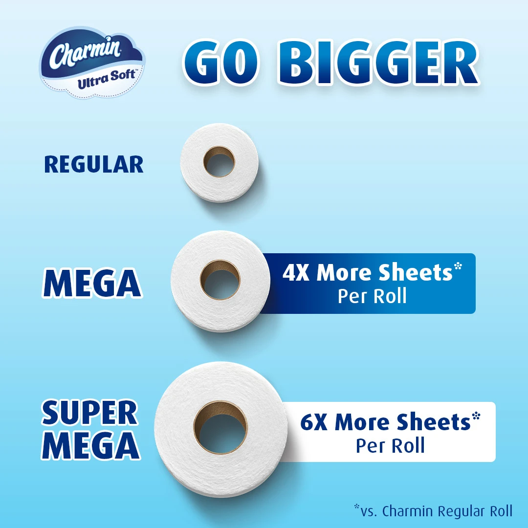 Charmin Ultra soft Mega Roll Go Bigger