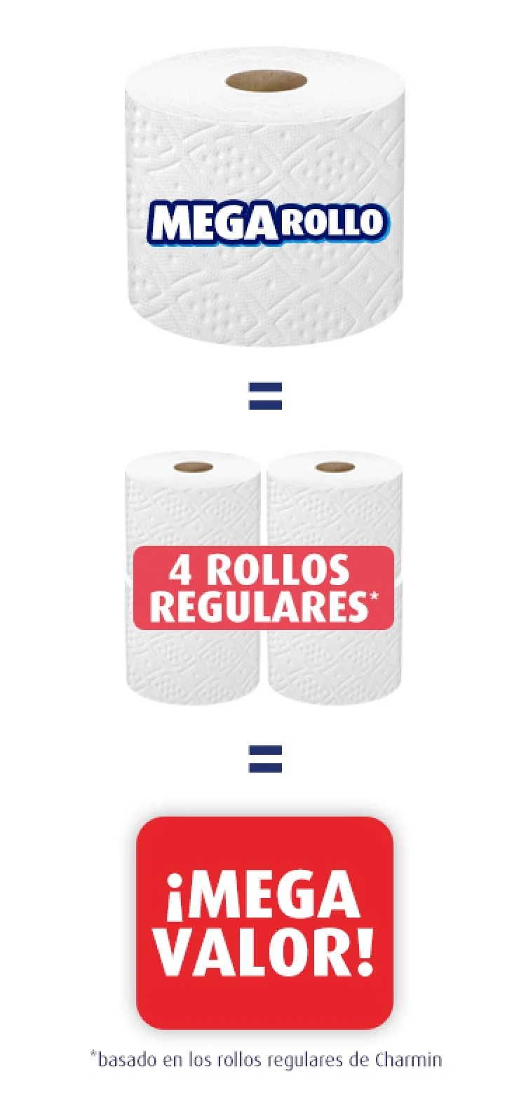 Un Mega Rollo equivale a 4 rollos regulares, ¡para un mega valor!
