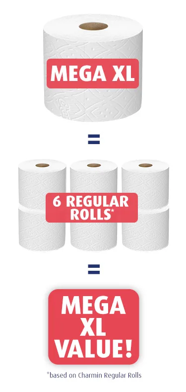 Mega XL roll equals six regular rolls. Text: Mega XL Value!