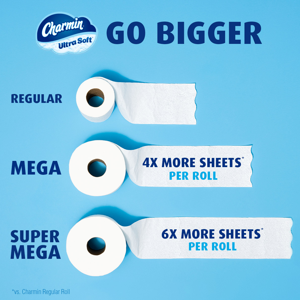 Charmin® Ultra Soft Mega Rolls Toilet Paper Tissue, 4 rolls