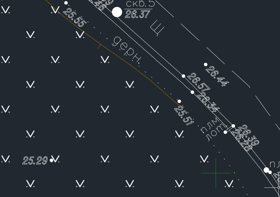 Процесс работы, Ленинградская область