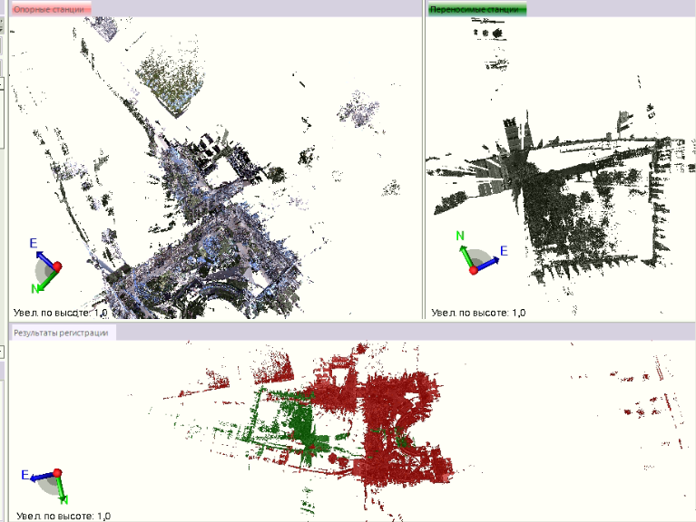 Процесс работы, г. Москва