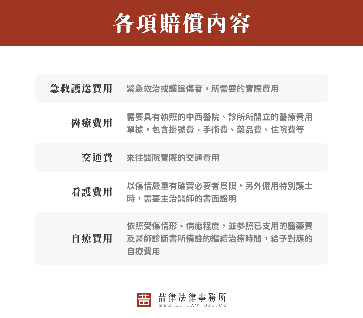 傷害罪定義一次就看懂!原來這樣就會構成犯罪事實! - 喆律法律事務所