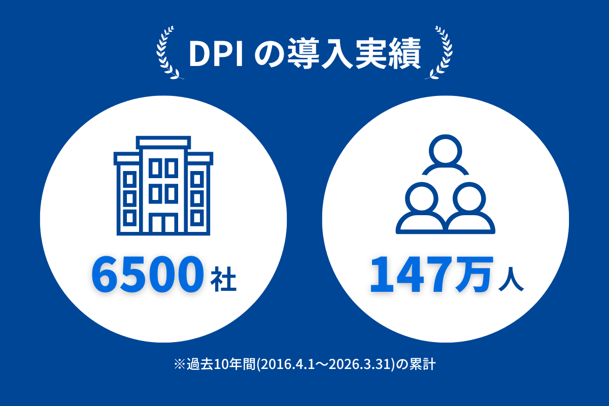 職場適応性テスト DPI-COM - ダイヤモンド社