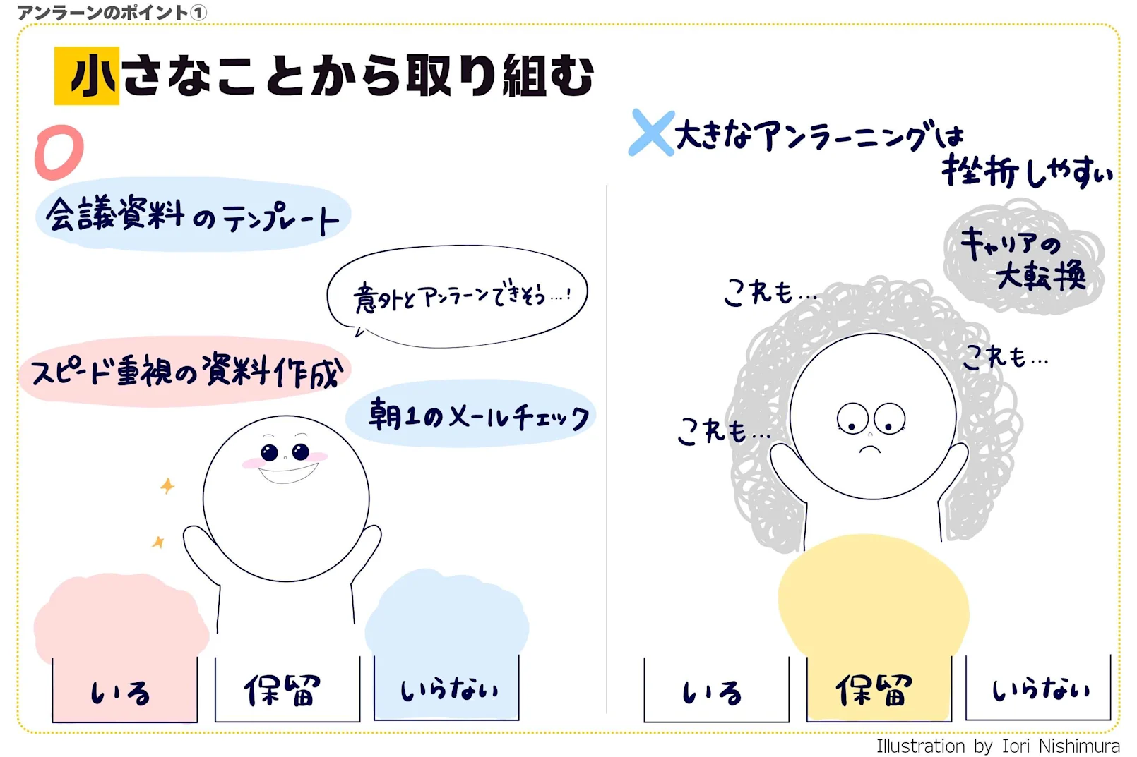 アンラーニングを効果的にするポイント