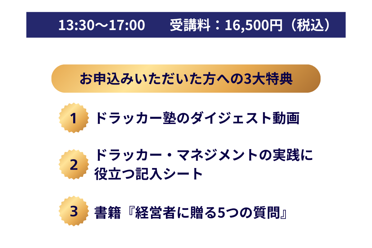 3時間で学ぶ 「ドラッカー・マネジメント」 【9月】 - ダイヤモンド社