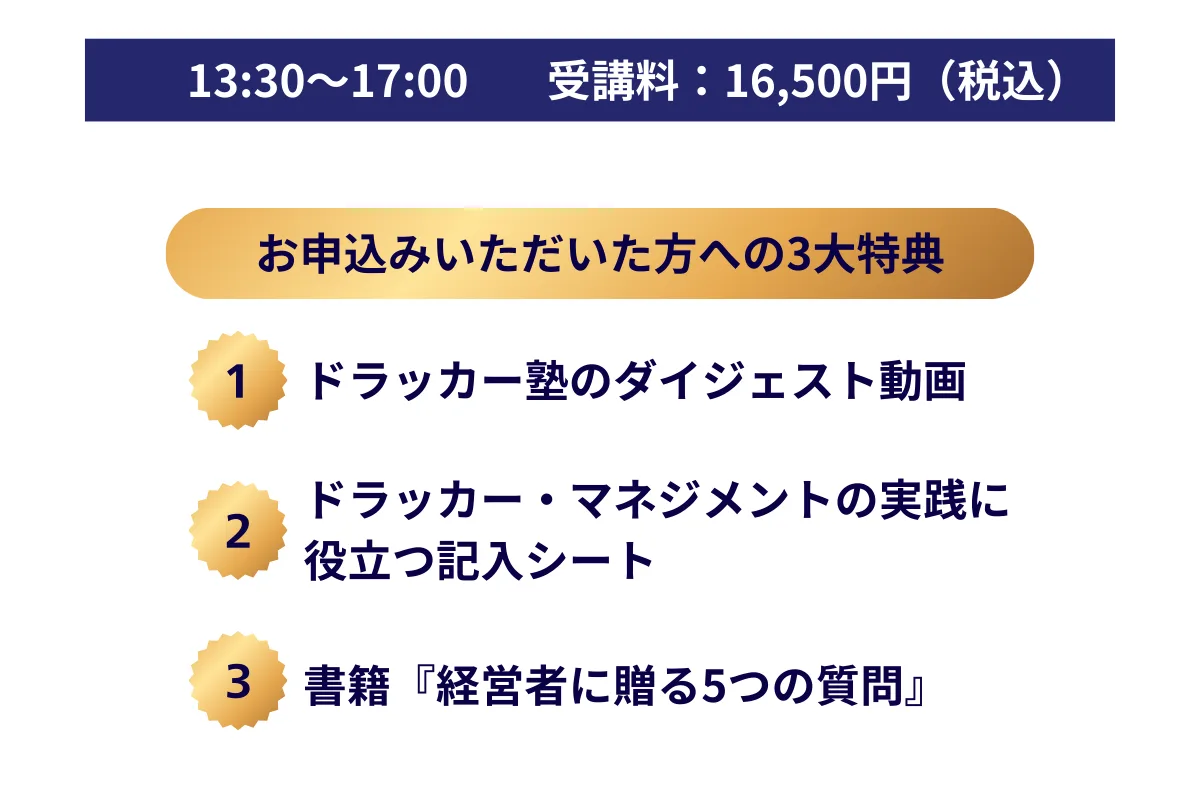 3時間で学ぶ 「ドラッカー・マネジメント」 【3月】 - ダイヤモンド社
