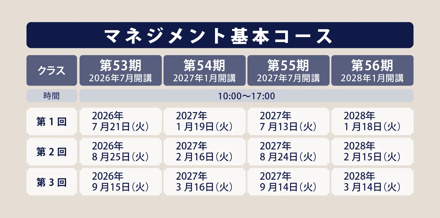 マネジメントコース　スケジュール